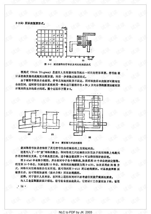 超大规模集成电路设计方法学导论